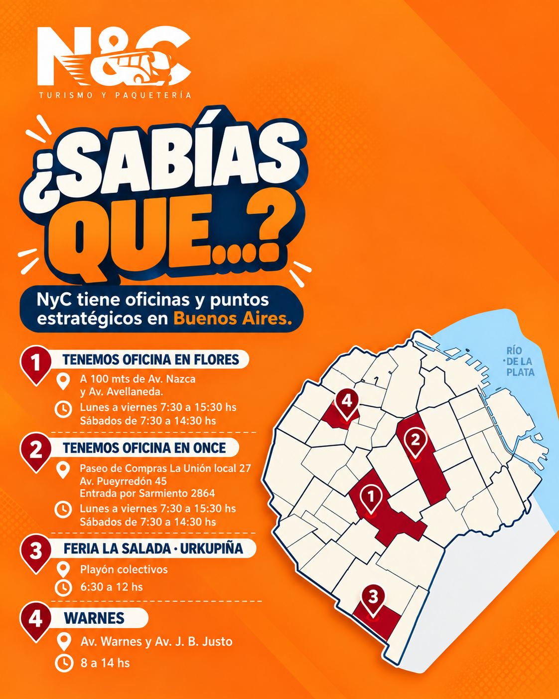 Tour de Compras